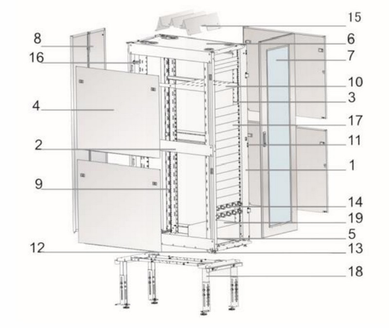 server cabinet 4